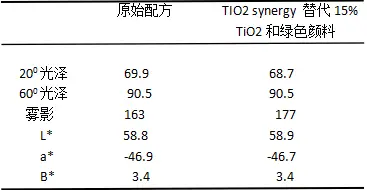 微信截图_20210416144841.webp